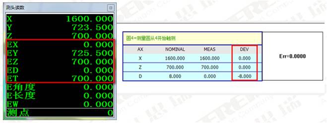 检具行业测量过程实例(图3)