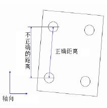 三坐标测量仪建立坐标系的重要步骤(图2)