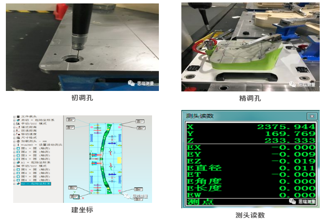 从配件加工、组装调试到复测交货，三坐标如何将检具定位基准数据量化(图2)