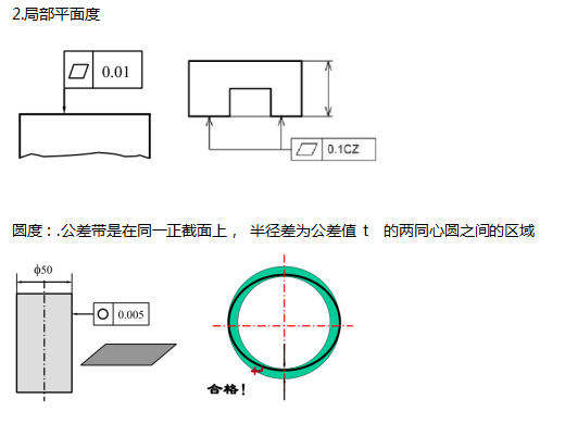 @所有人，三坐标形位公差详细介绍来啦(图2)