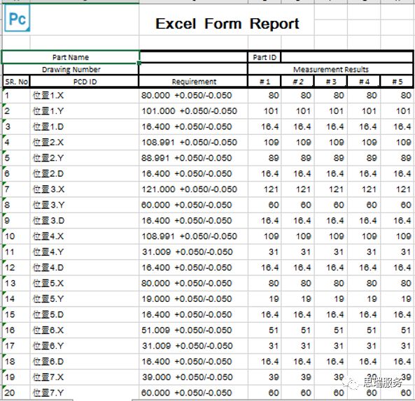 香港宝典现场直播2023三坐标PC-DMIS 2019 EXCEL模块详解(图5)