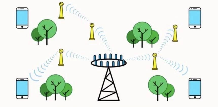 5G热潮下，3.5D玻璃尺寸测量有多少可能性？(图3)