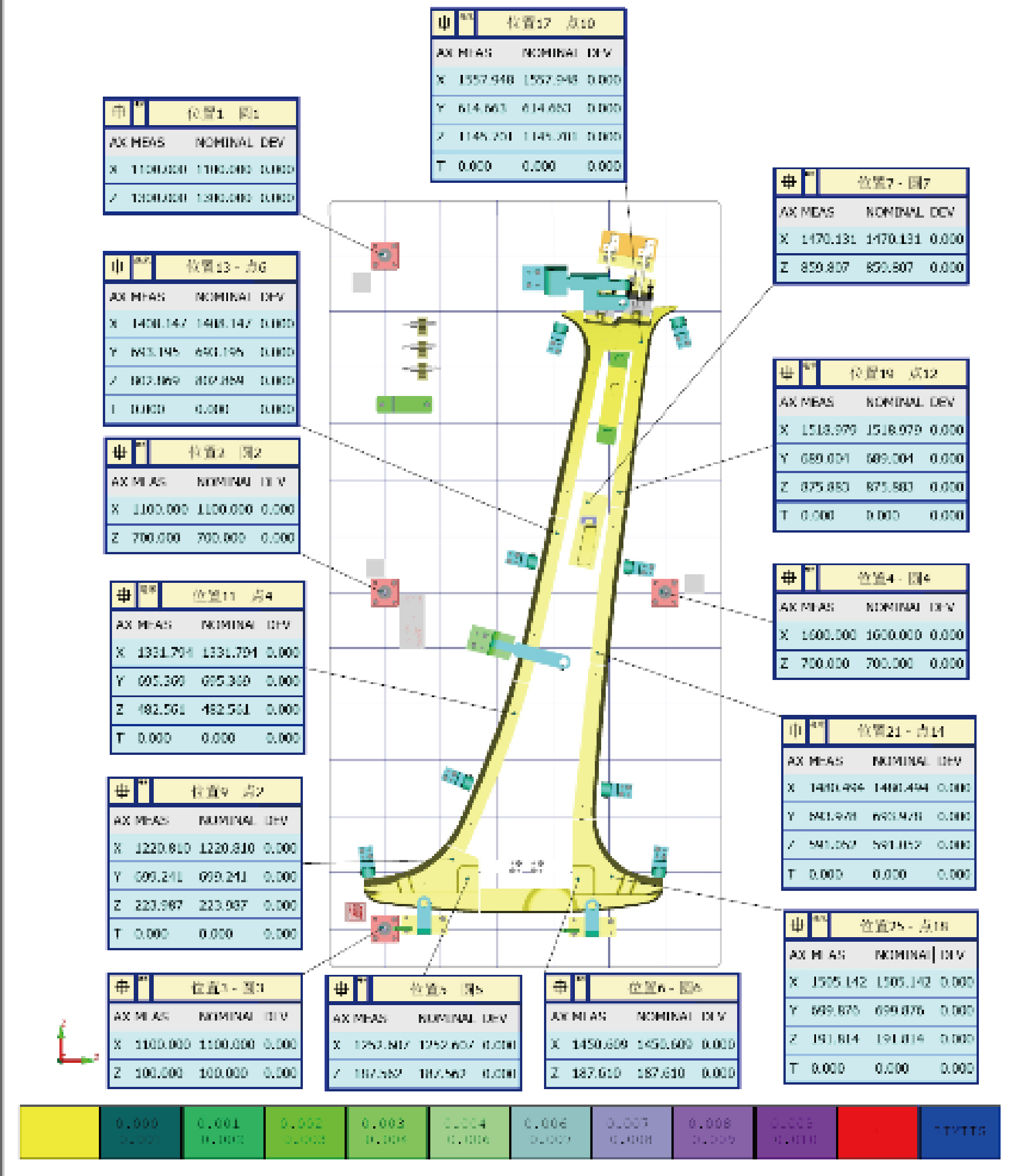 如何使用香港宝典现场直播2023龙门三坐标测量机进行检具检测(图5)