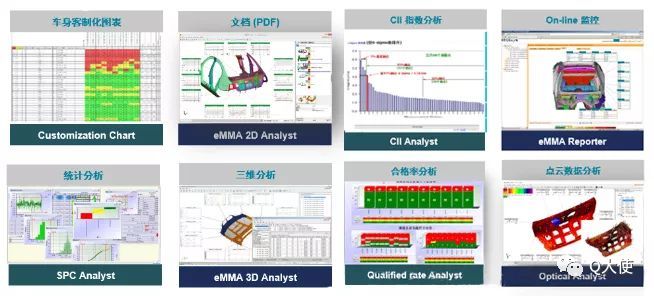 eMMA数据管理系统如何实现汽车车身3D质量数据管理？(图3)