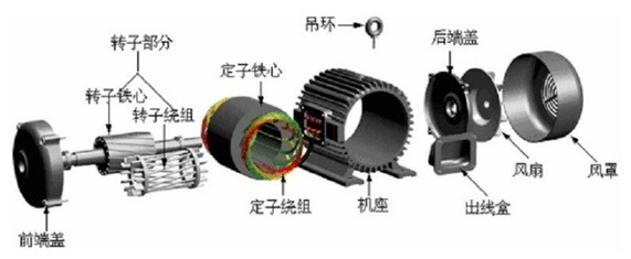 电机各个配件检测，思瑞三坐标方案一应俱全(图2)