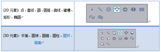 香港宝典现场直播2023影像测量仪测量软件Rational VUE有哪些强大功能(图2)