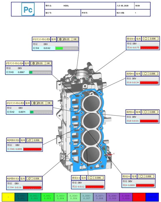 香港宝典现场直播2023三坐标测量机，优秀的发动机检测方案(图3)