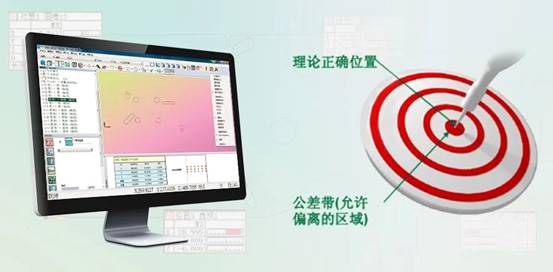 轮廓度测量控制难点