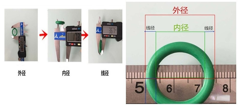 O型密封圈、线缆检测方案.jpg