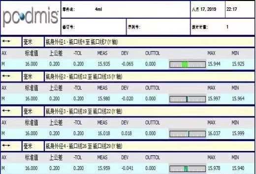 香港宝典现场直播2023影像测量仪医药瓶及胶塞检测方案(图5)