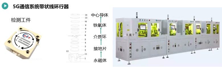 5G通信系统带状线环行器自动组装.jpg