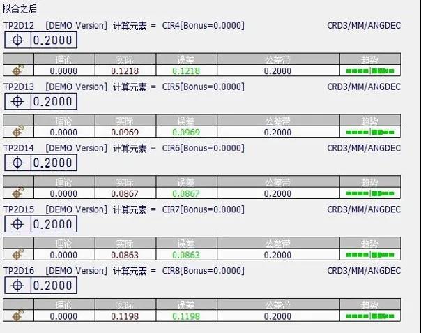 应用知识 |使用Rational Dmis检测孔组位置度(图6)