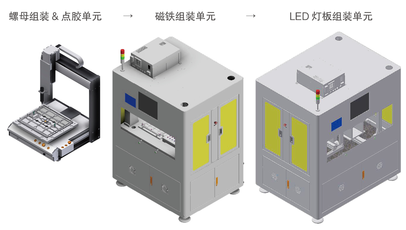 LED快速组装方案(图1)