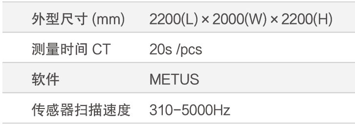 新能源电池模组全尺寸自动化检测方案(图2)