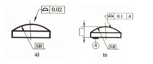 实用知识——Rational-DMIS测量轮廓度(图2)