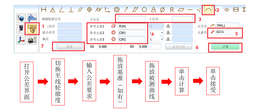 实用知识——Rational-DMIS测量轮廓度(图5)