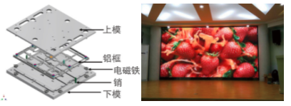 LED快速组装方案(图2)